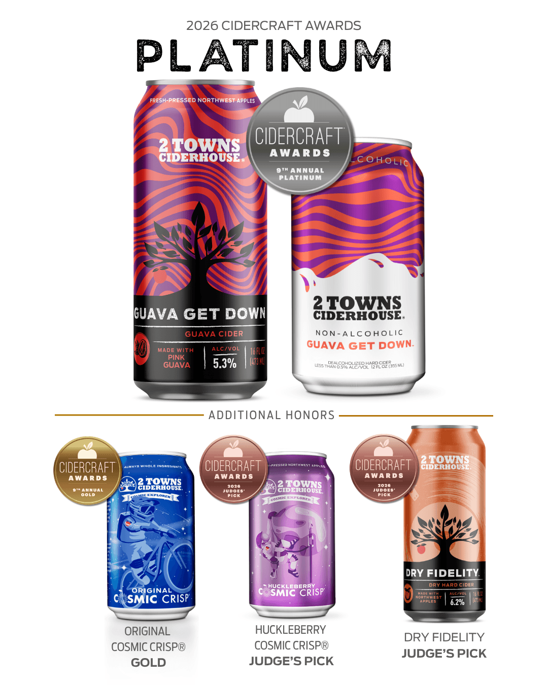 GUAVA GET DOWN TAKES PLATINUM ACROSS BOTH ALCOHOLIC AND NON-ALCOHOLIC CATEGORIES AT THE 9TH ANNUAL CIDERCRAFT AWARDS